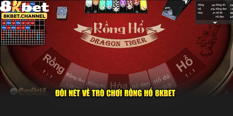 Đôi nét về trò chơi Rồng Hổ tại casino 8KBET